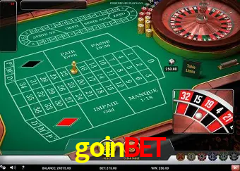 The Great Icescape Slot - PG Soft